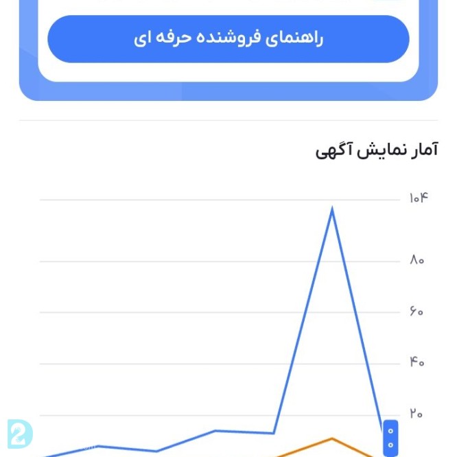 آگهی رایگان فروش کمد .قفسه ۵عدد صندلی چوبی